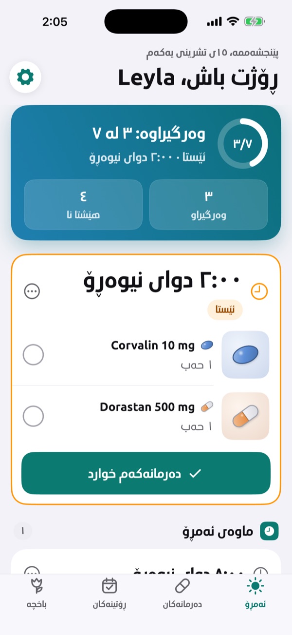 ئەمڕۆ نیشانت دەدات ئێستا چی وەربگریت